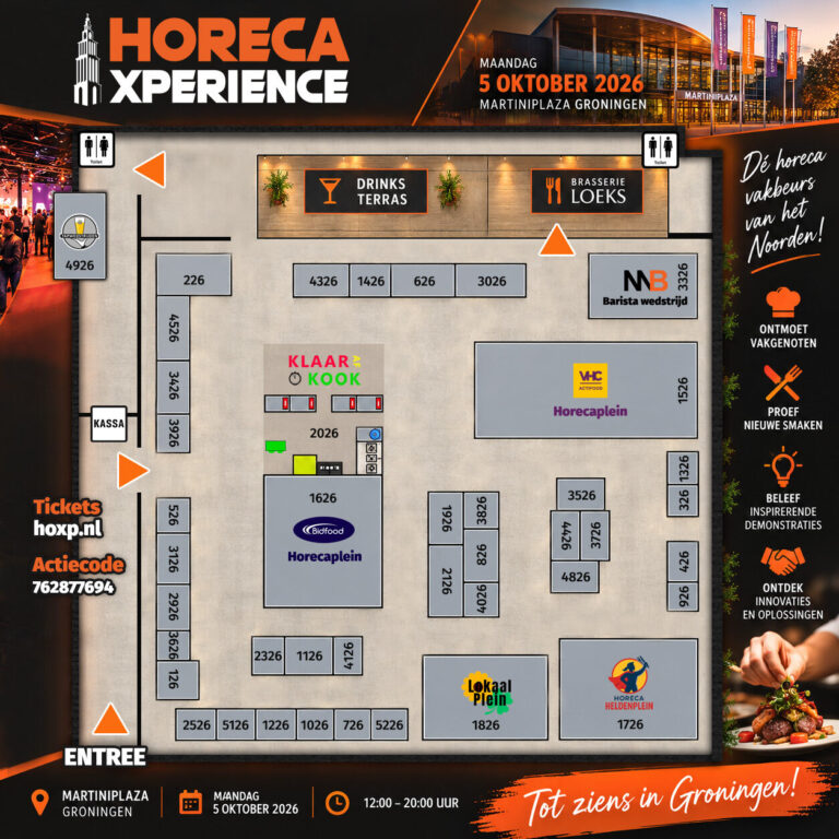 Plattegrond Horeca Xperience